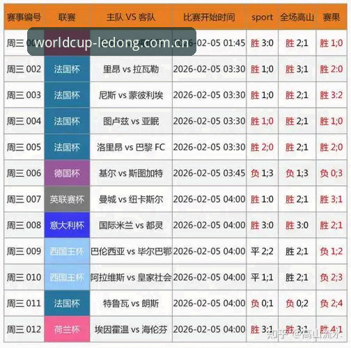 LEDONG官网安卓对比 LEDONG官网安卓对比哪个版本更适合竞彩玩家?从数据与体验找答案